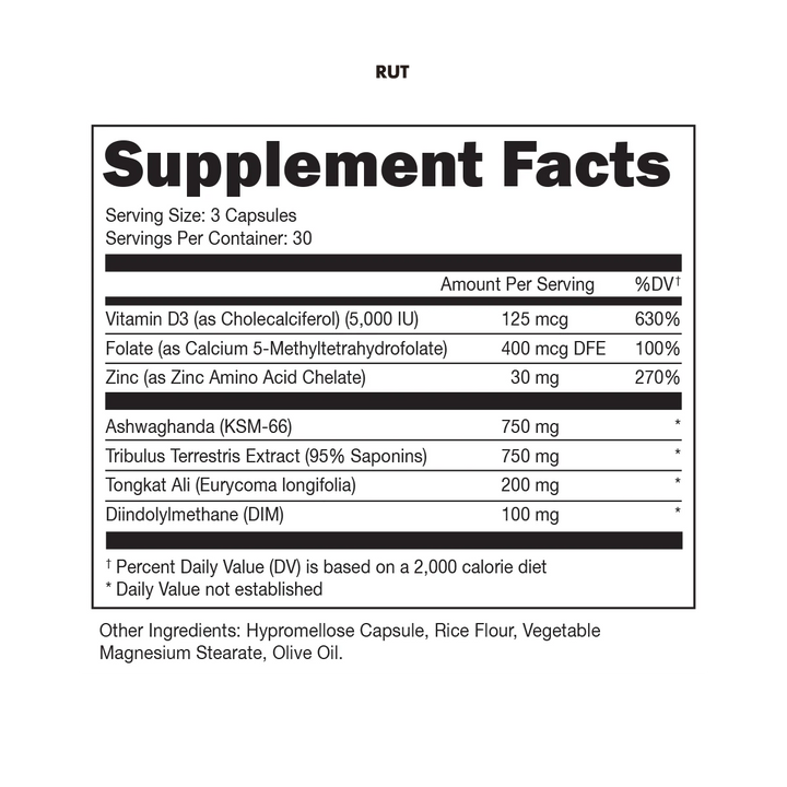 RUT Testosterone Booster