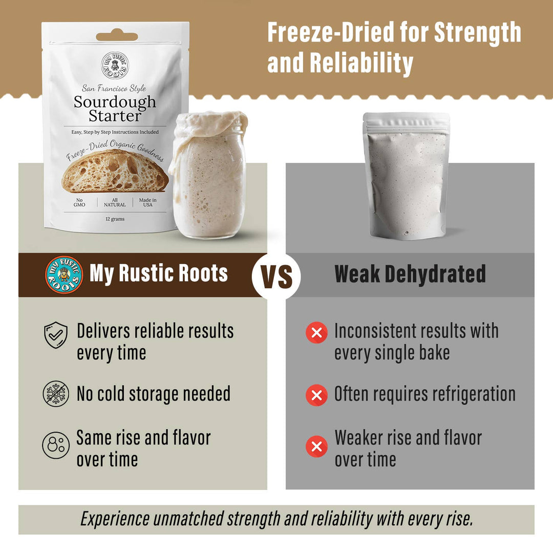 Original Sourdough Starter Culture - Bestseller - Organic